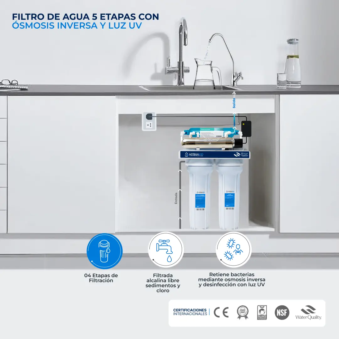 Filtro de Agua 3 Etapas con PP, Carbón Activado , Alcalinizador y luz ultravioleta uv mobil _ Acquavid minv2